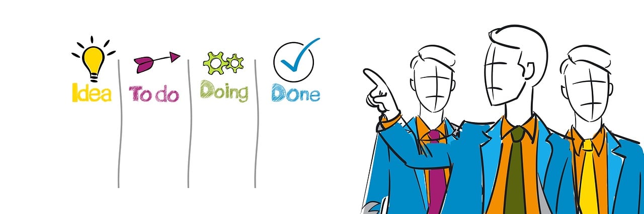 effektiv organisieren: tipps und methoden zur besseren planung, strukturierung und zeitmanagement für mehr produktivität im alltag.