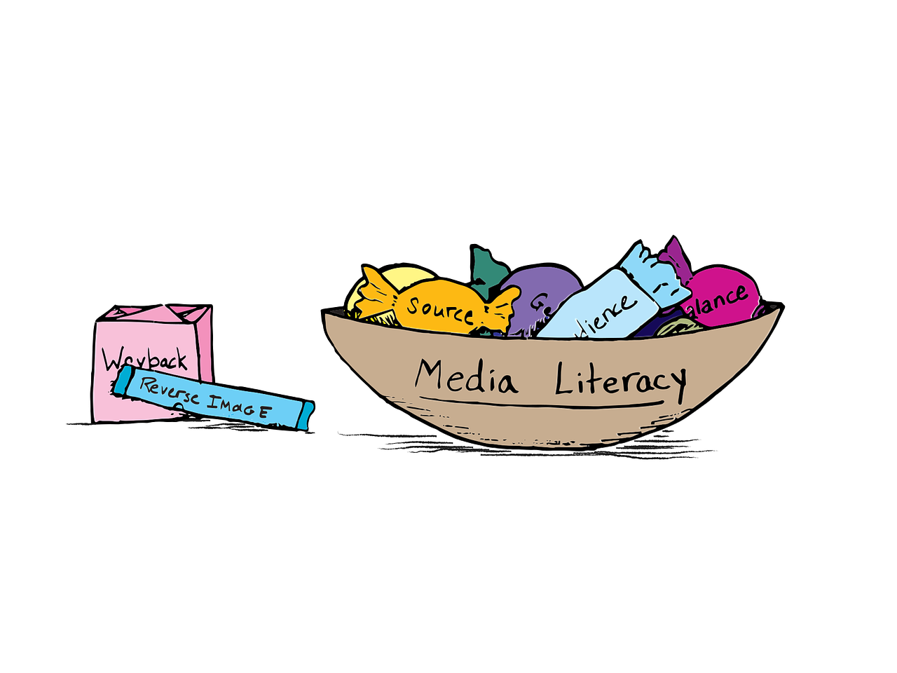 Allgemeinbildung im digitalen zeitalter