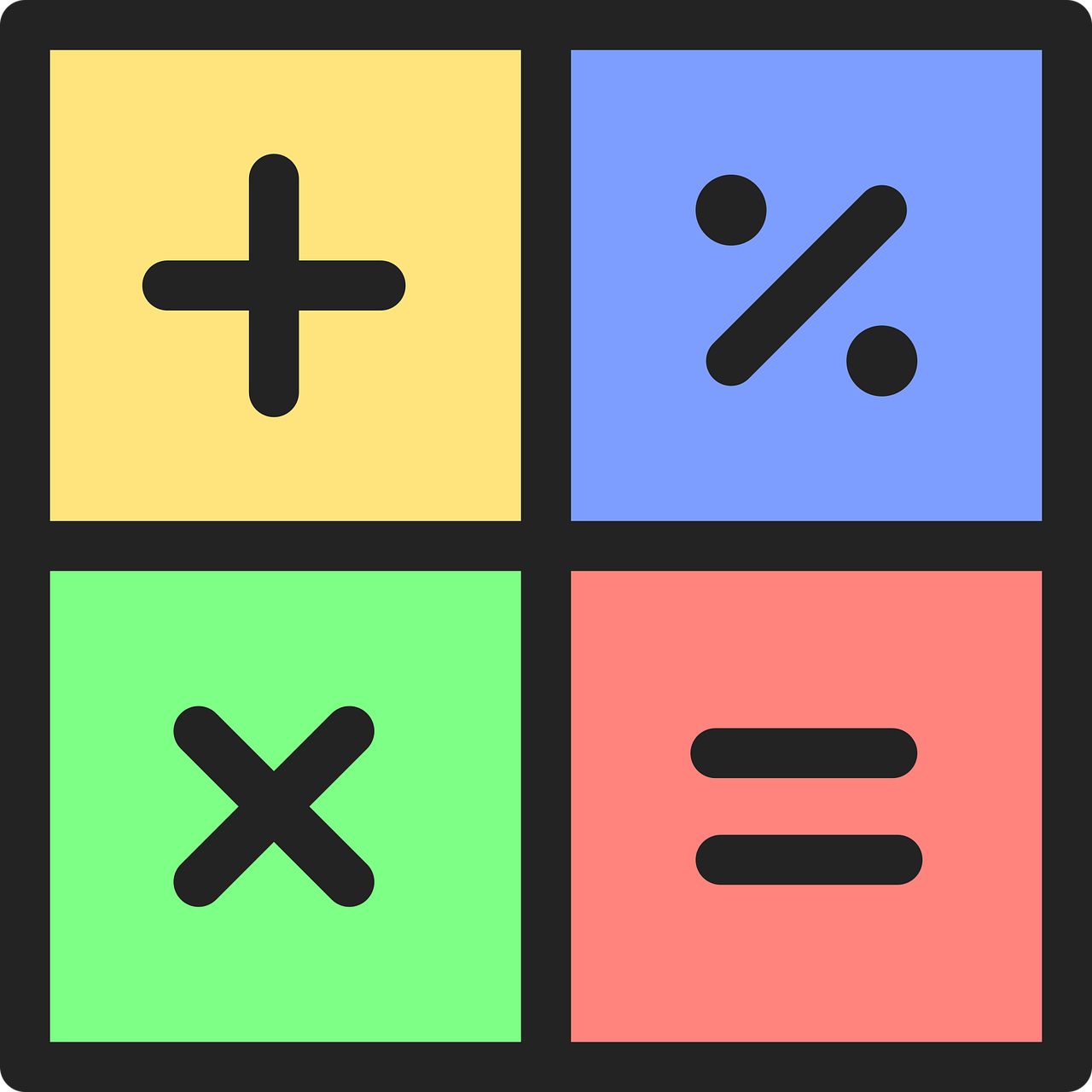 Die bedeutung von mathematischen fähigkeiten in der wissenschaft